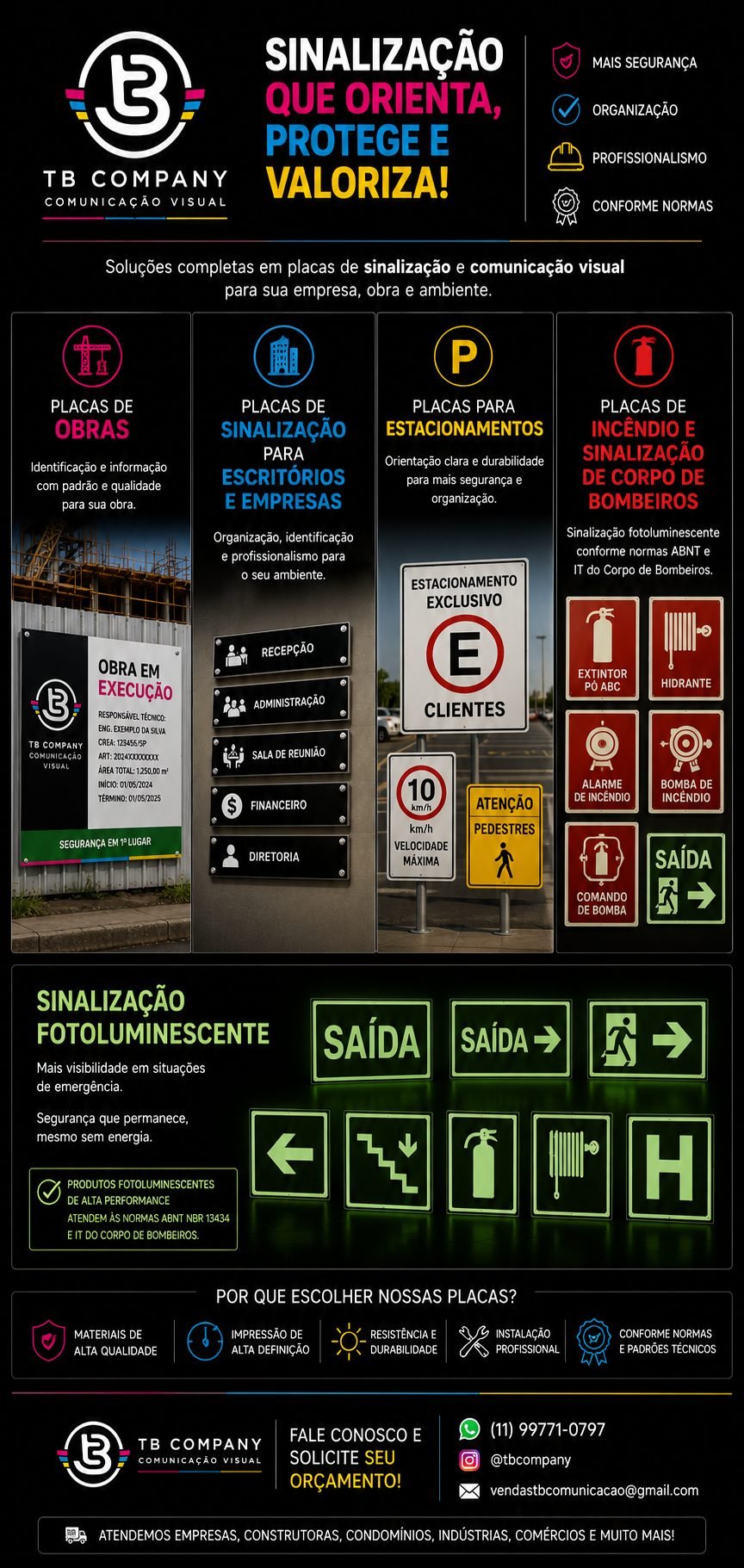 Placas & Sinalização